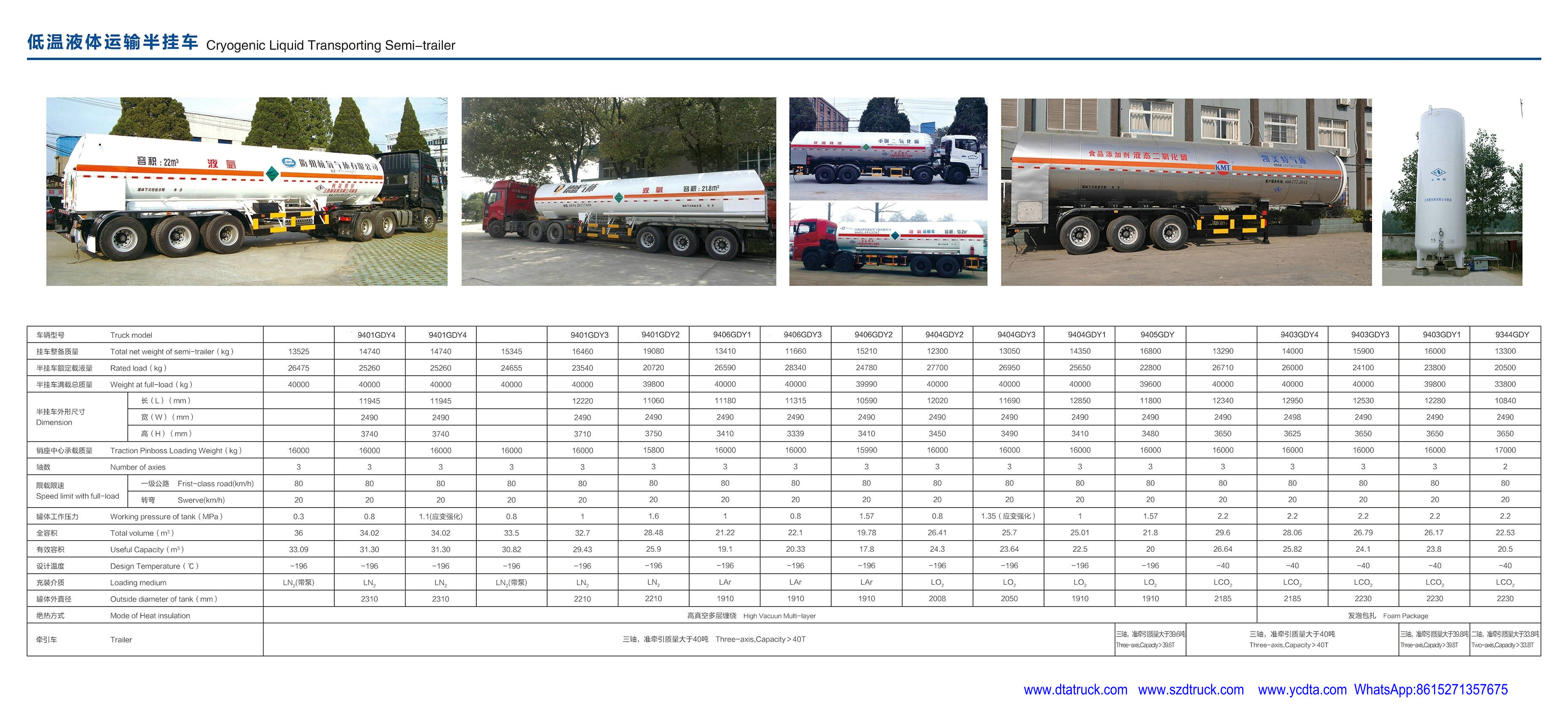Carbon Dioxide Transport Vehicle Tanker Trailer LCO2