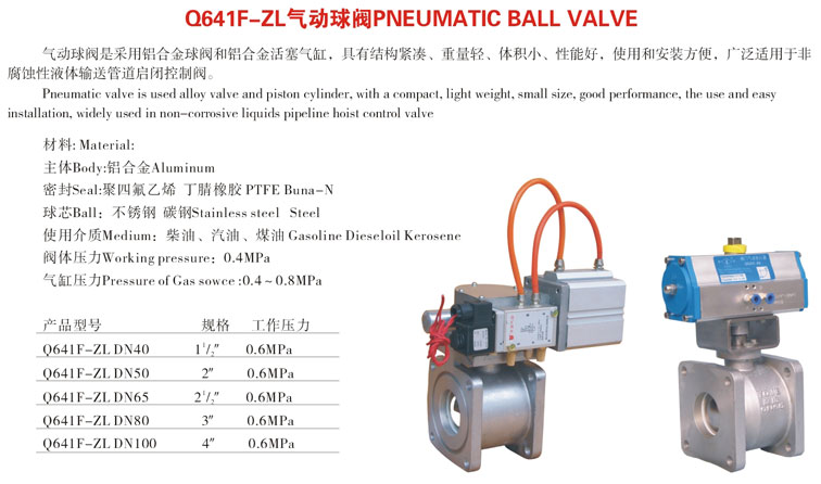 Q641F-ZL Pneumatic Ball Valve