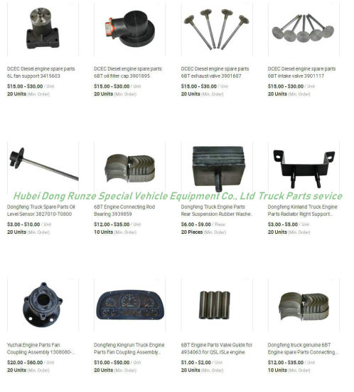 Dongfeng Truck Parts (Truck Engine Parts)