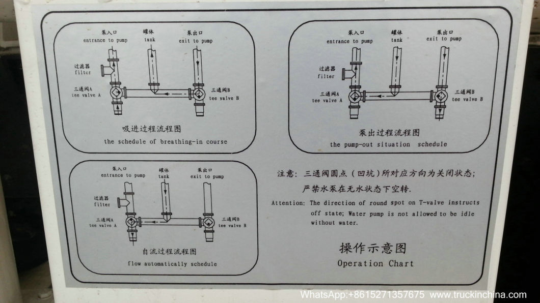 Shacman Oil Water Bowser Truck 6 Wheels 8t-12t (4X2 -4X4 Offroad)