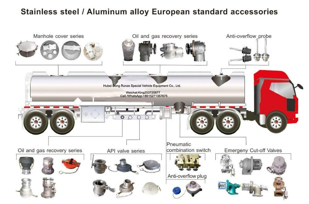 Speed 5 Km Automatic Pneumatic Control Block Intelligent Control System of Emergency Shut-off Valves (Fuel Tank Truck Aluminum 2-4 Compartments With GPS)