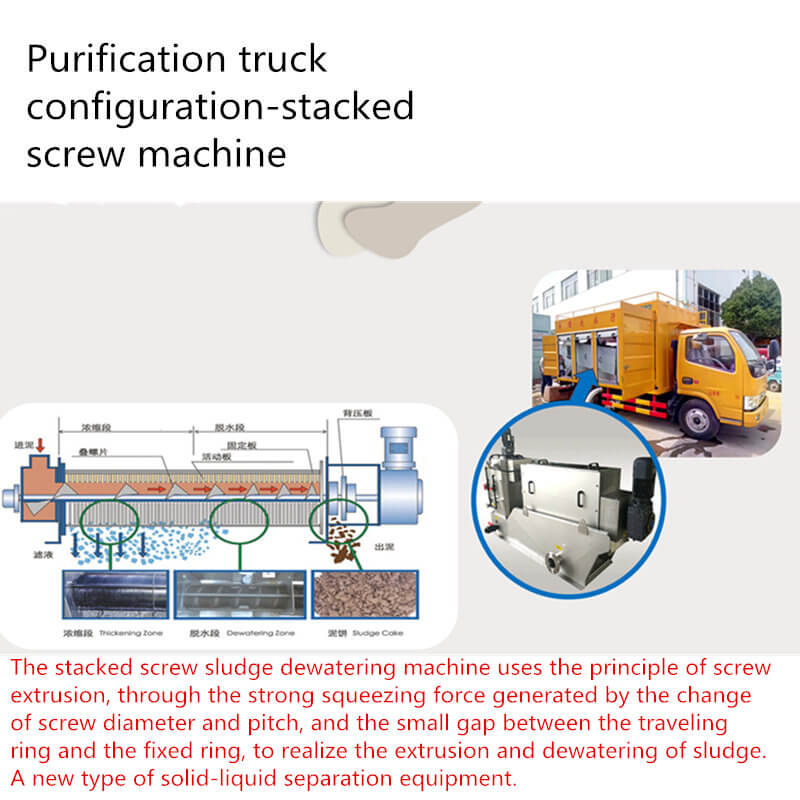 Wastewater purification vehicle (3) Wastewater purification vehicle (3)