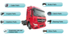 Beiben Truck Spare Trcuk Parts (NG80 V3 Cabin WeiChai Engine Parts Catalog)