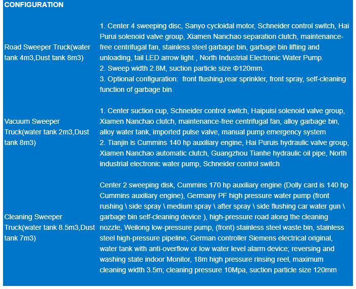 Dongfeng Efficent Street Vacuum Road Sweeper 7 Cbm Garbage 3.5cbm Water Stainless Steel 4X2 -4X4 -Rhd. LHD