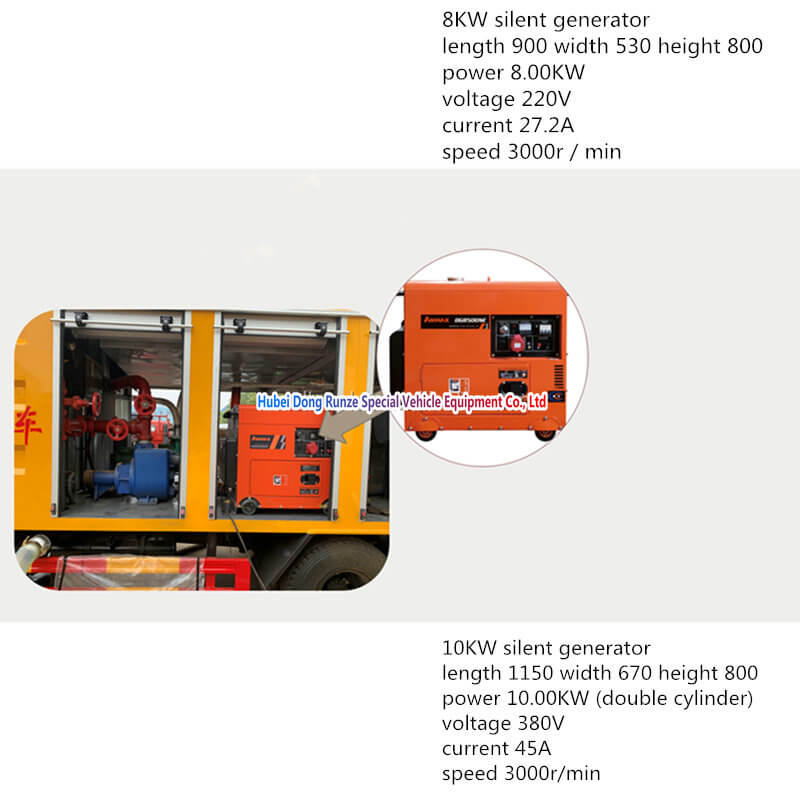 Wastewater purification vehicle (2) Wastewater purification vehicle (2)