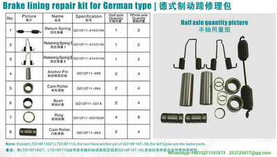 Wholesale Trailer Truck Axles Parts Repair Kit , Break Lining Repair