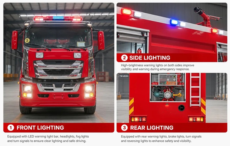 ISUZU GIGA 380HP Fire Tender Water Foam Fire Fighting Truck (10) ISUZU GIGA 380HP Fire Tender Water Foam Fire Fighting Truck (10)