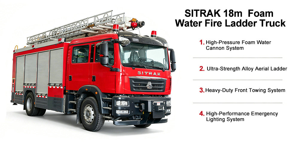 SITRAK HOWO 18M Fire Engine Ladder Trucks (1) SITRAK HOWO 18M Fire Engine Ladder Trucks (1)