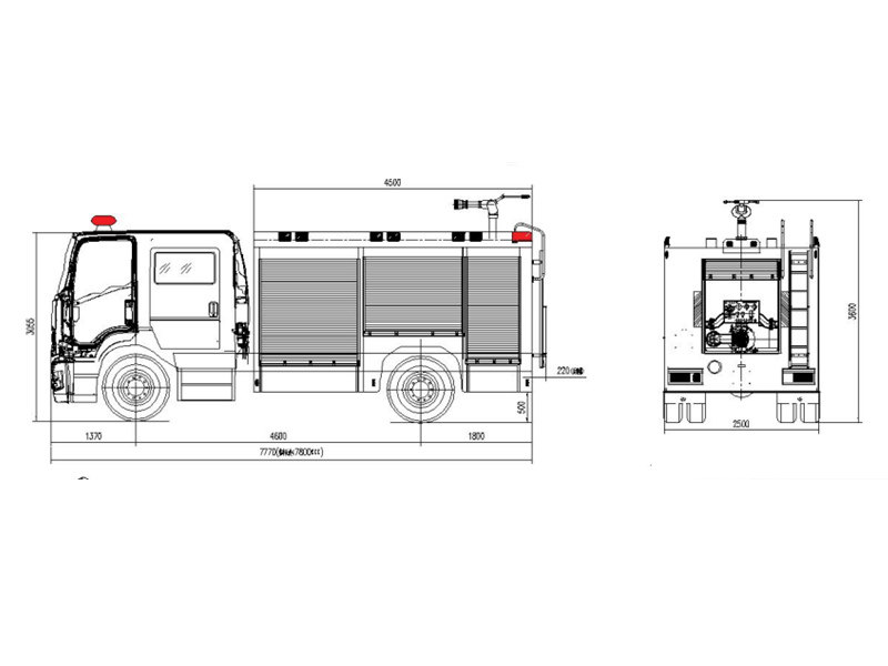 HOWO TX 4x2 CAFS fire fighting truck (22) HOWO TX 4x2 CAFS fire fighting truck (22)
