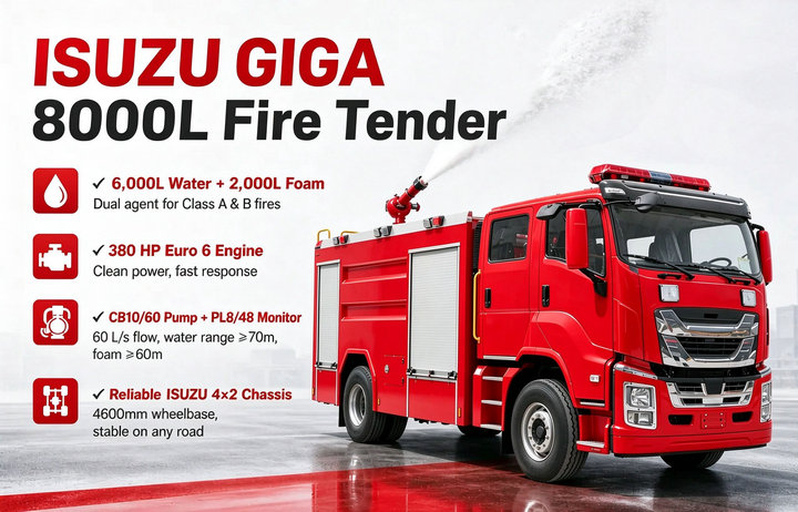 ISUZU GIGA 380HP Fire Tender Water Foam Fire Fighting Truck (14) ISUZU GIGA 380HP Fire Tender Water Foam Fire Fighting Truck (14)