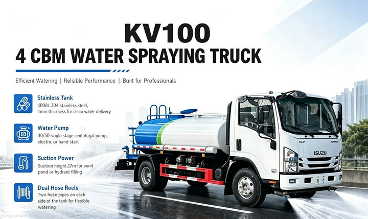 ISUZU KV100 4 CBM Water Spraying Trucks (18) ISUZU KV100 4 CBM Water Spraying Trucks (18)