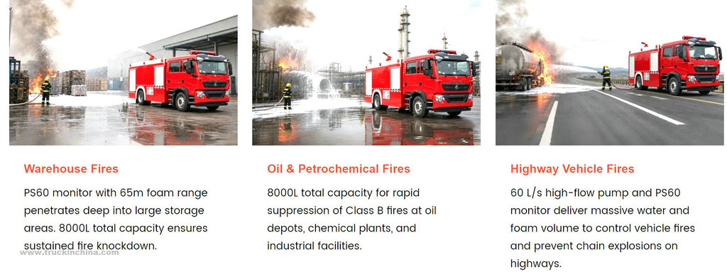 HOWO TX 4x2 CAFS fire fighting truck 4 HOWO TX 4x2 CAFS fire fighting truck 4