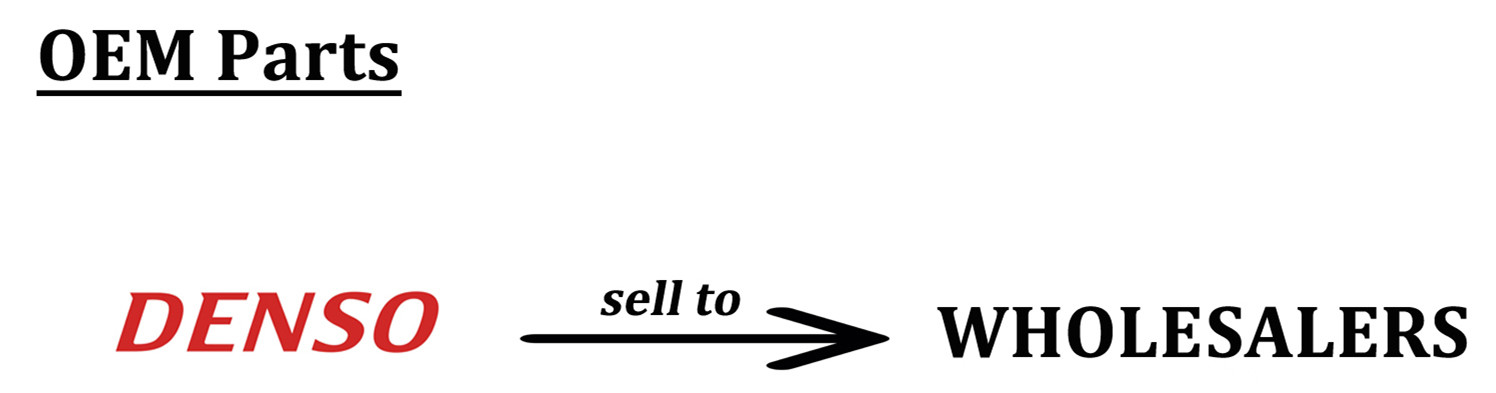 OEM china truck parts.jpg