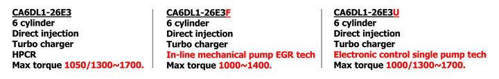 FAW truck engine mode_1.jpg