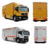 SITRAK Emergency Power Supply Vehicle