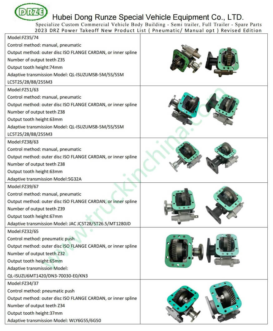 （c）2023 DRZ Power Takeoff New Product List ( Pneumatic Manual opt ) Revised Edition_00_1