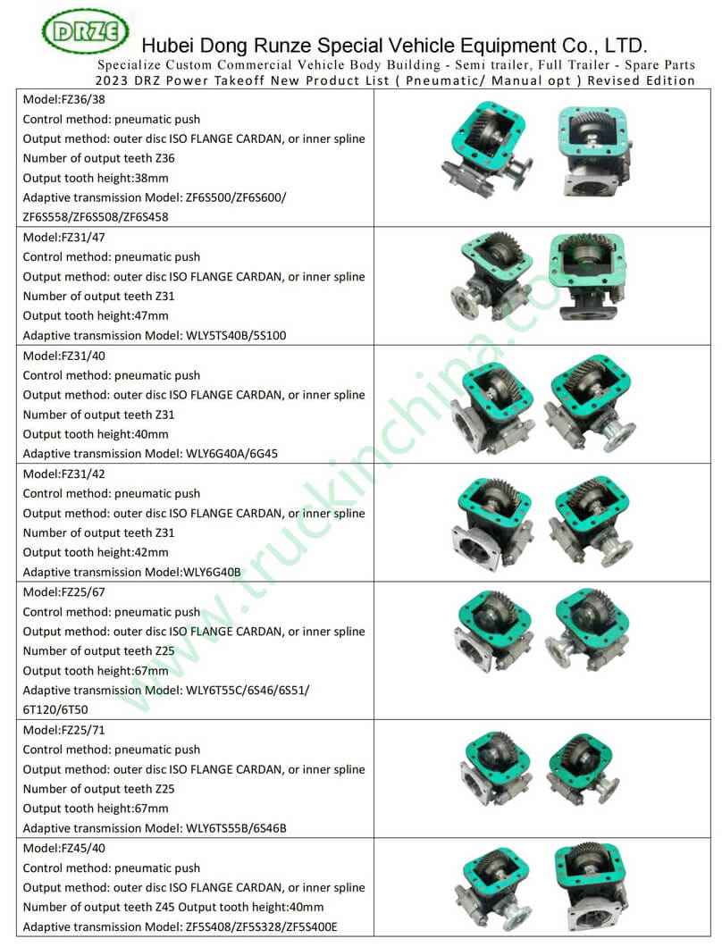 DRZ Power Takeoff New Product List ( Pneumatic Manual opt ) Revised Edition 2023 