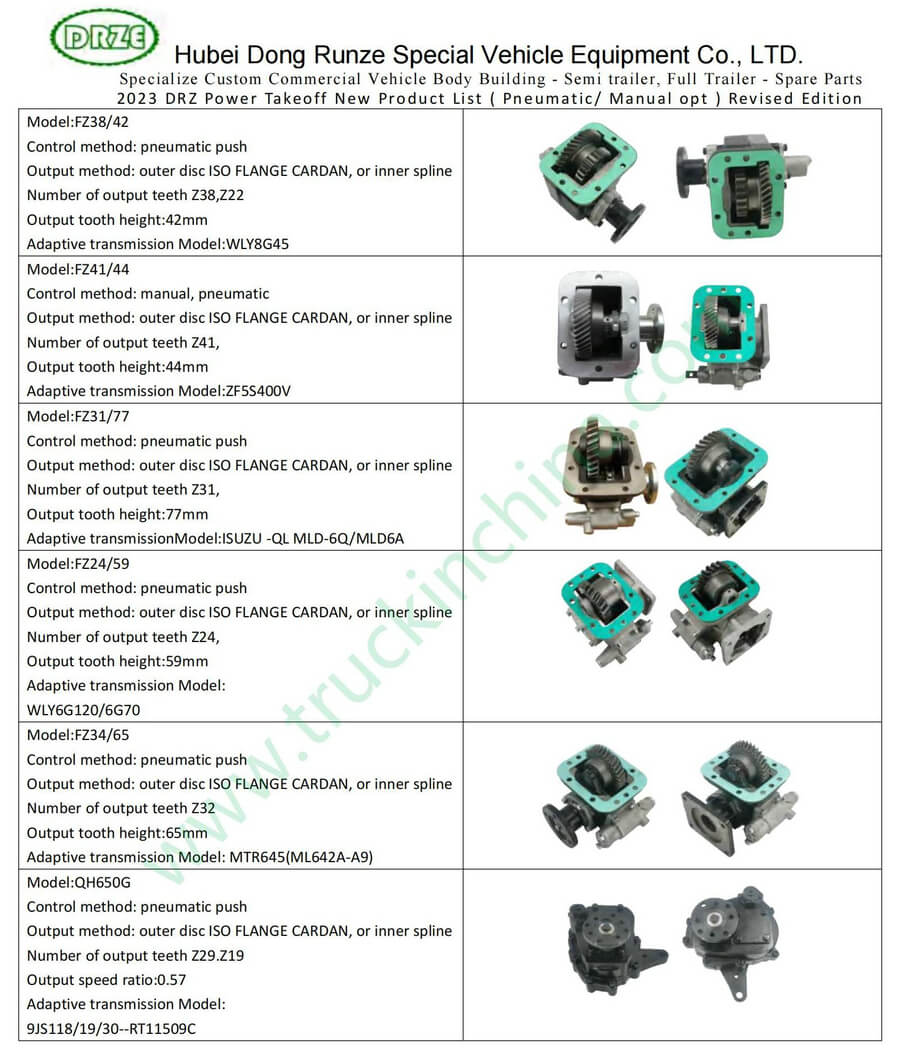 （c）2023 DRZ Power Takeoff New Product List ( Pneumatic Manual opt ) Revised Edition_03_1