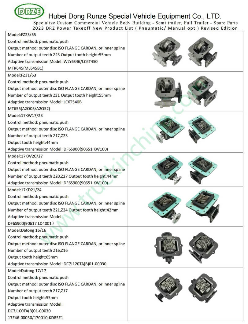 （c）2023 DRZ Power Takeoff New Product List ( Pneumatic Manual opt ) Revised Edition_02_1