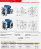 Pto (Power Take Off) Gear Spline Type for Crane Special Vehicle China Truck Shaft Ptosdq12/68 Sdq12/72 Sdq15/75 Sdq21/33 Sdq22/25 Sdq23/30 Sdq23/32 Assembly