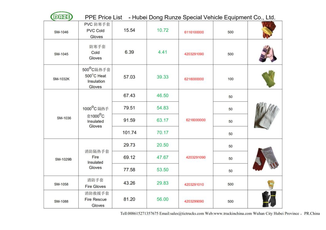 Fire Rescue Gloves, Heat Protective Clothing, Fire Boots (Fire Suit Fire Prevent Garment fire fighting equipment) PPE Dealer Price