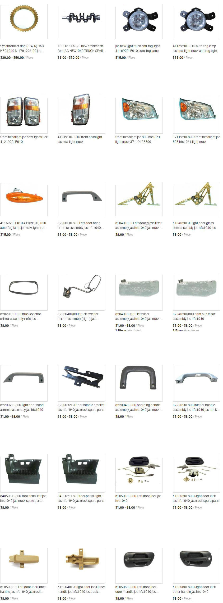 JAC Truck Parts (Cabin assembly)