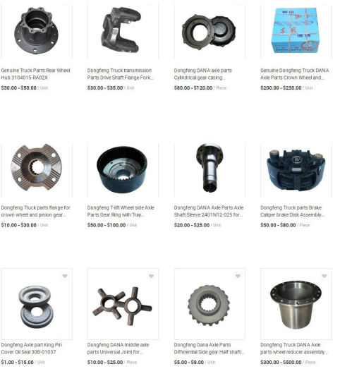 Dongfeng Truck Parts (Truck Axles, Gear Differential, Reducer Housing, Wheel Hub