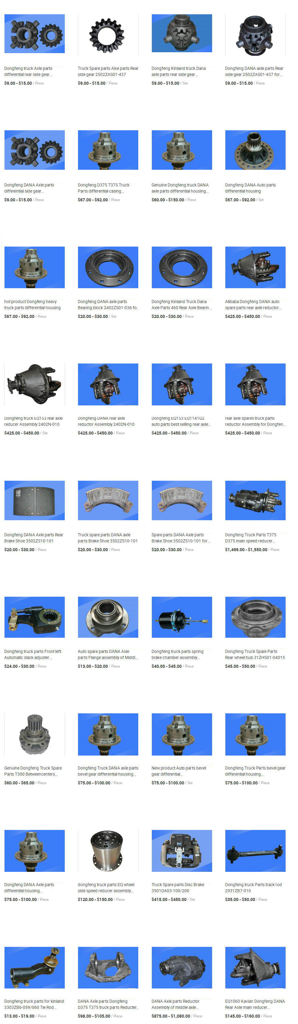 Dongfeng Truck Parts (Truck Axles, Gear Differential, Reducer Housing, Wheel Hub
