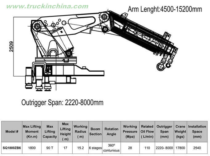 Sinotruck HOWO 10X4 Mounted Crane Truck 160ton Sq3200zb6 Knuckle Crane