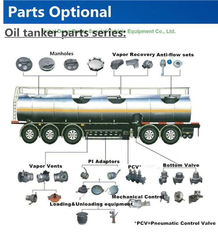 Steel Fuel Tanker Semi-Trailer 4 Axles Tank Capacity 55000L to 72000L (Crude Oil, Diesel, Gasoline)