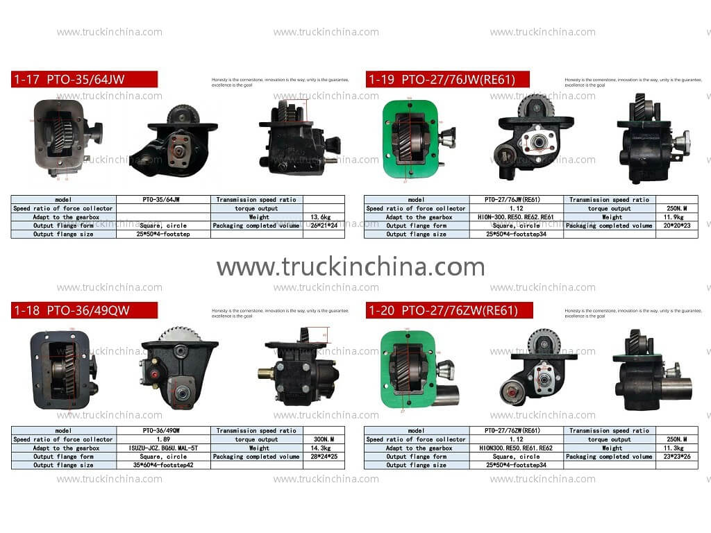 HNPC PTO power take off (5)
