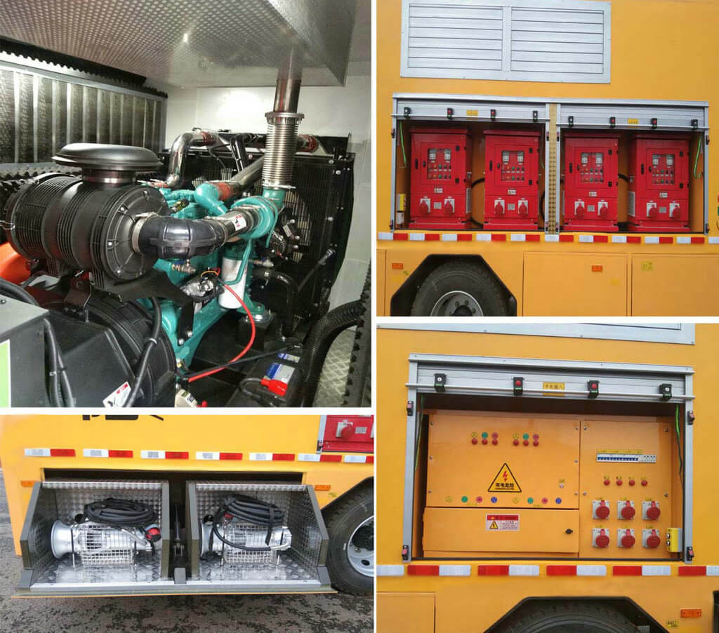 Drainage Pump Trucks for Flood Disaster Recovery (3)