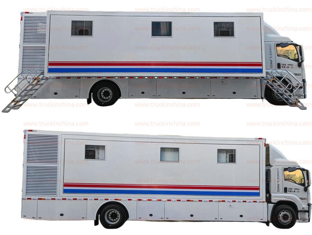 Dong Runze GIGA Mobile P2 PRC CT Lab Clinics Medical Truck