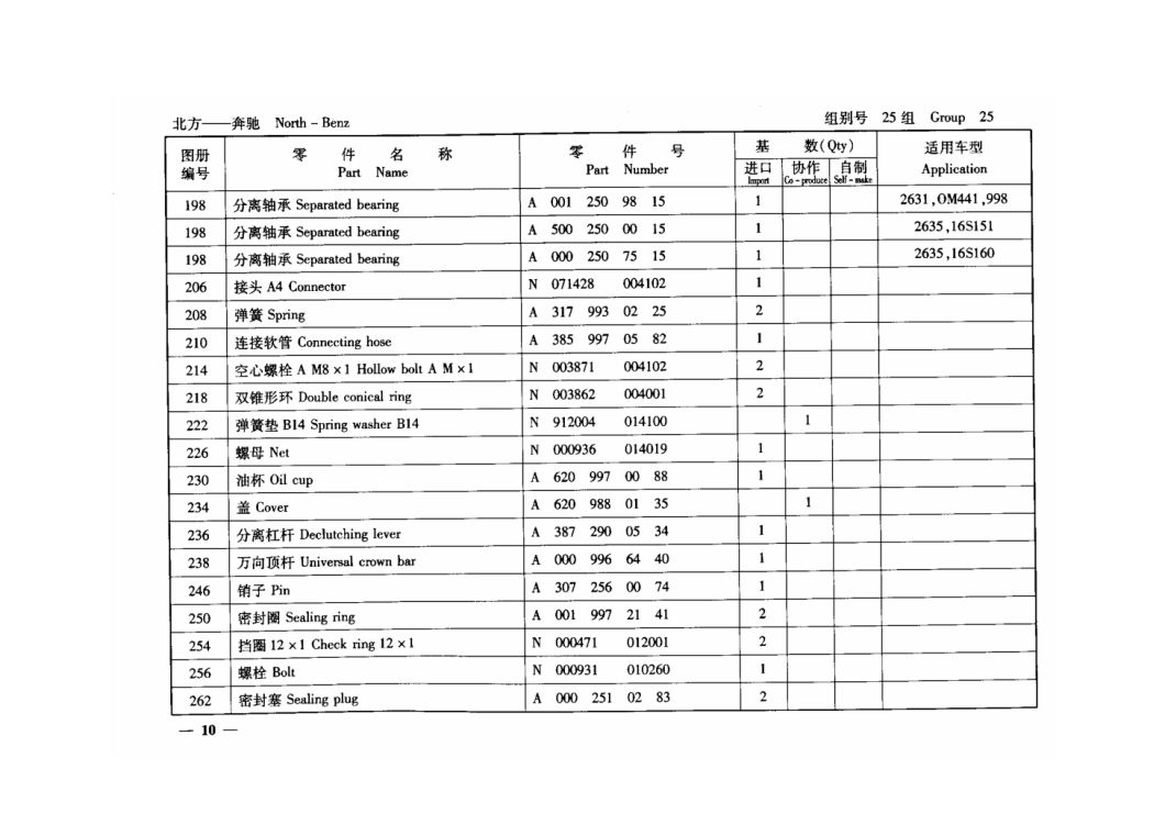 Beiben Ng80 Cab Part (Cabin Assembly Accessories)