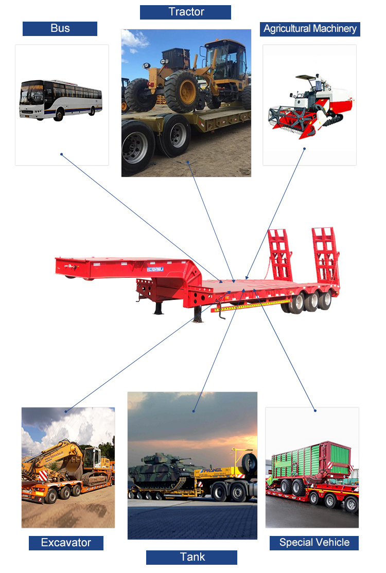 Customizing Excavator Transport Hydraulic Lowbed Lowboy 3 Line 6 Axles Low Bed Semi Trailer