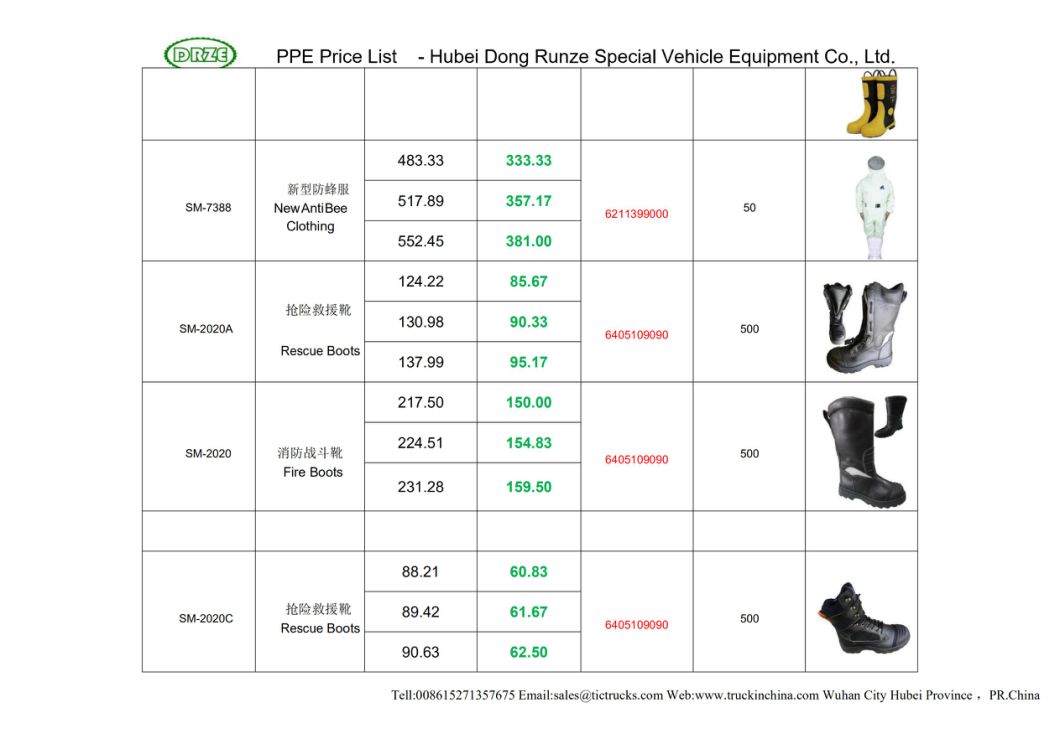 Fire Rescue Gloves, Heat Protective Clothing, Fire Boots (Fire Suit Fire Prevent Garment fire fighting equipment) PPE Dealer Price