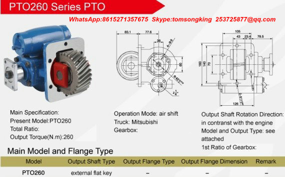 Pto (Power Take Off) Gear Spline Type for Crane Special Vehicle China Truck Shaft Ptosdq12/68 Sdq12/72 Sdq15/75 Sdq21/33 Sdq22/25 Sdq23/30 Sdq23/32 Assembly