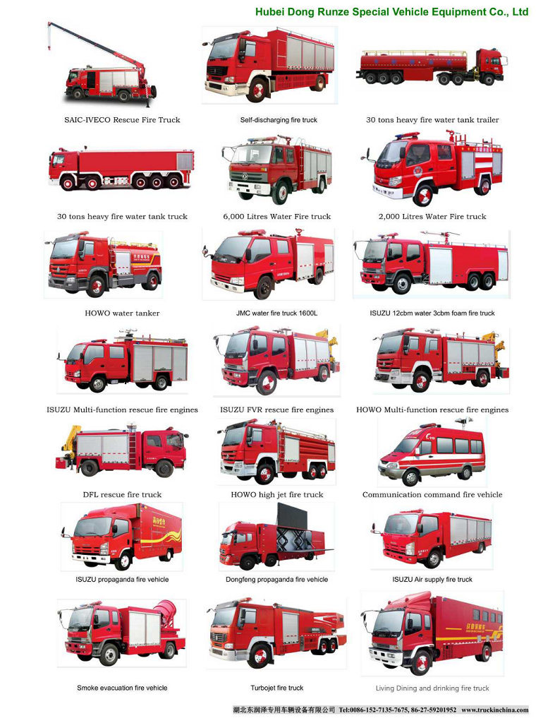 Shacman 12 Wheels Water Tanker Fire Truck 30t Bowser Tank with Fire Pump