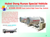 Fog Cannon with Fog Generator Dust Supression System Unit (Sprayer Water Mist 50m-200m Citywide Disinfection Cannon, Sterilization Spray Machine)