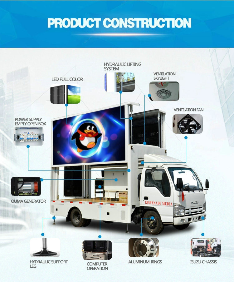 LED Billboard Truck Box Boby Customizing LED Display Digital Billboard for Your Truck Mounted