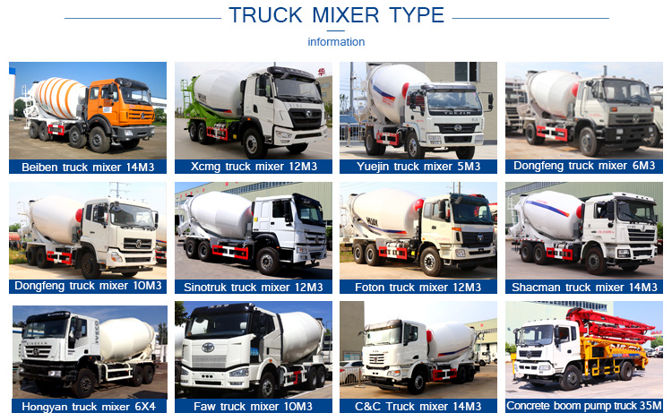 HOWO Truck Mounted Concrete Mixer (Transit Mixer Tank 10m3-Max Mixer Drum18m3)