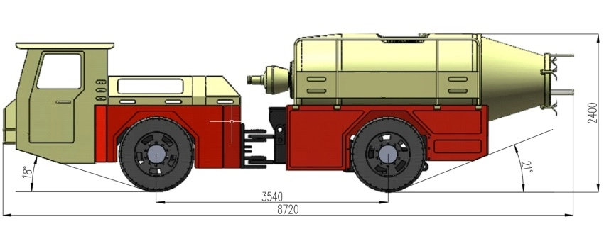 underground Mine concrete mixer truck (3)