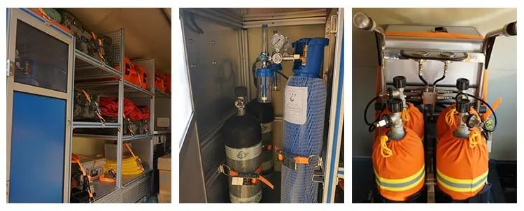 Gas protection function