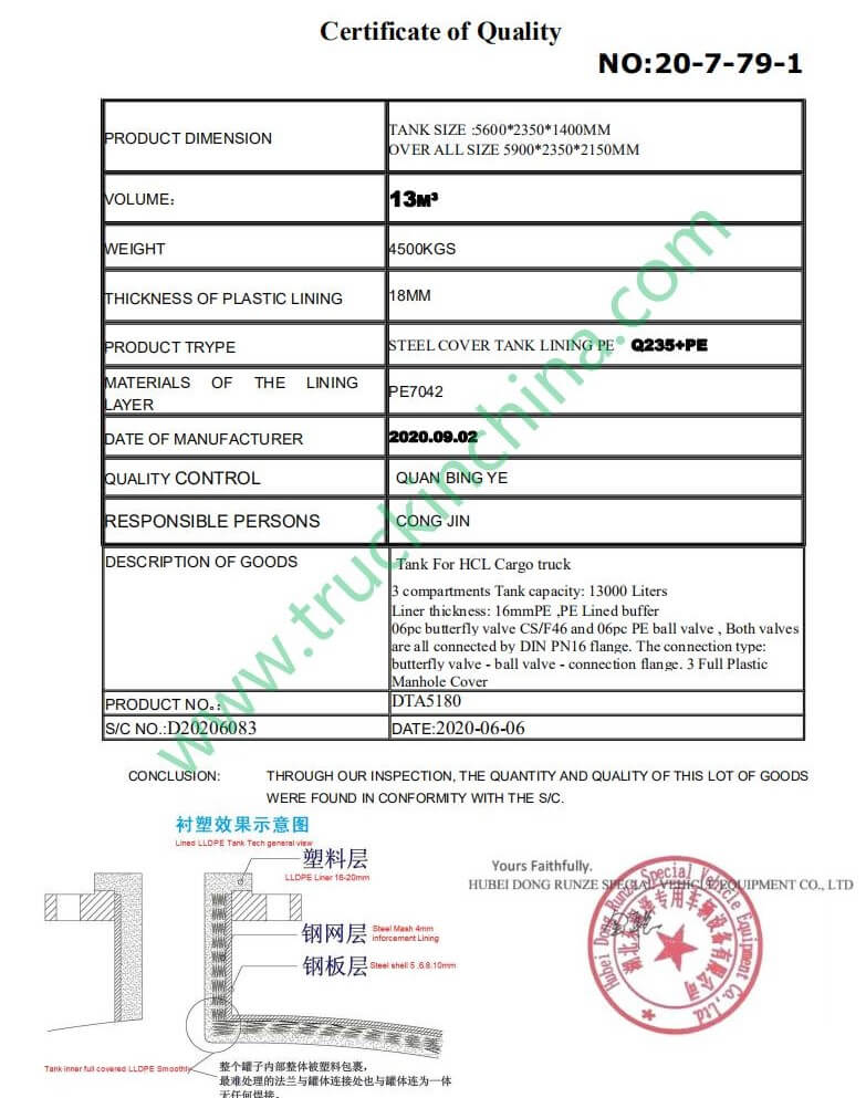 PE Lined tank MANUFACTURING DATA BOOK Certificate (6)