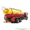 ISUZU GIGA Combined Sewer jetting vacuum trucks- 12000Liters Sewage+6000Liters Clean Water 