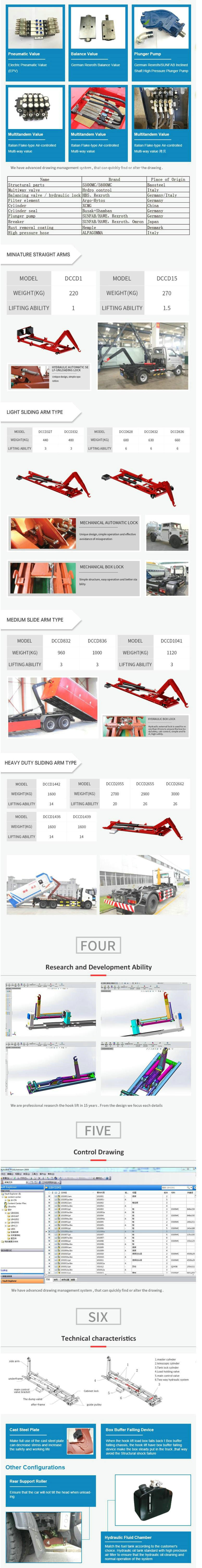 Hooklift Kit for 3 Ton-26 Ton Truck Body Parts