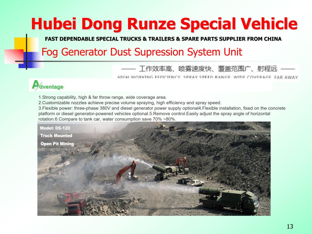 Fog Cannon with Fog Generator Dust Supression System Unit (Sprayer Water Mist 50m-200m Citywide Disinfection Cannon, Sterilization Spray Machine)