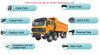 Beiben Ng80 Cab Part (Cabin Assembly Accessories)