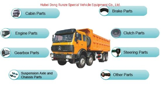 Beiben Ng80 Cab Part (Cabin Assembly Accessories)