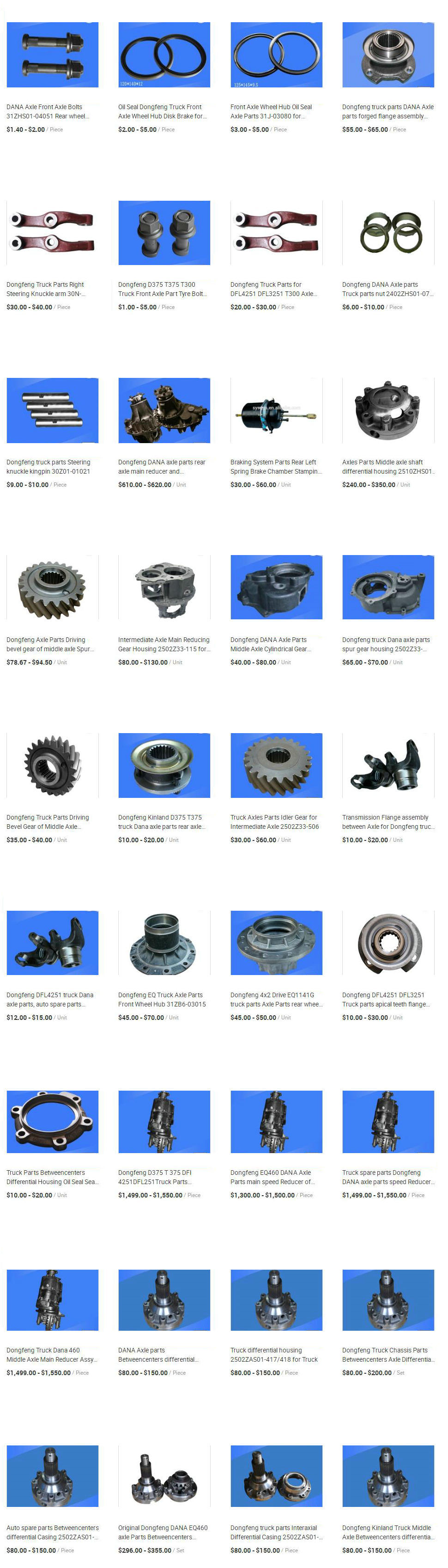 Dongfeng Truck Parts (Truck Axles, Gear Differential, Reducer Housing, Wheel Hub